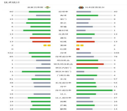 郑钦文在澳,网次轮迎战,资深选手西,好博官网,好博体育APP,HaoBo,好博平台