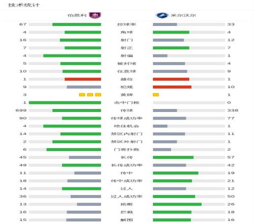 国字号劲旅,全力以赴战,亚冠关键战,好博官网,好博体育APP,HaoBo,好博平台