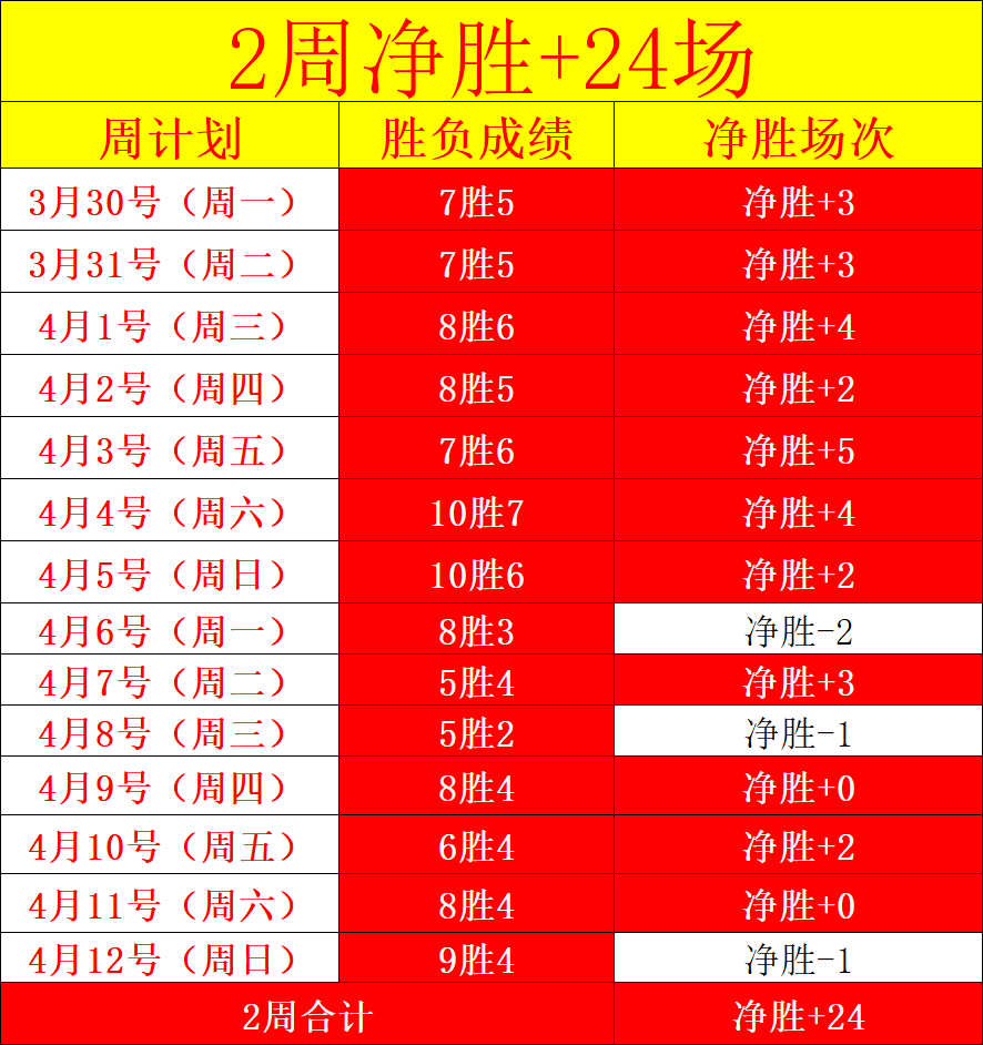 莱奥制胜一,米兰,佛罗伦萨第,好博官网,好博体育APP,HaoBo,好博平台
