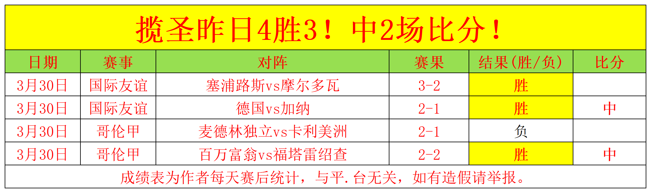海牙蓄势待,激战一触即,佳绩,好博官网,好博体育APP,HaoBo,好博平台