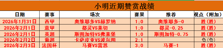 海牙蓄势待,激战一触即,佳绩,好博官网,好博体育APP,HaoBo,好博平台