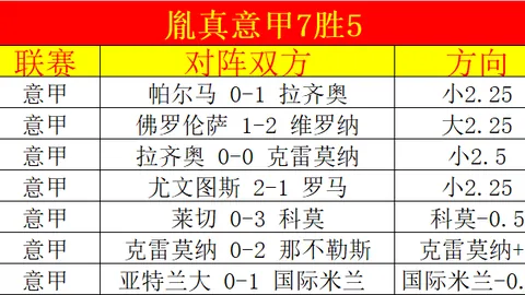 伊萨克关键进球，纽卡斯尔联赛杯力克利物浦夺冠
